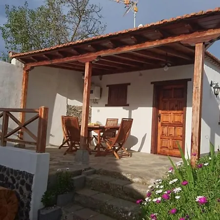 El Pajar De Ines לה אורוטבה